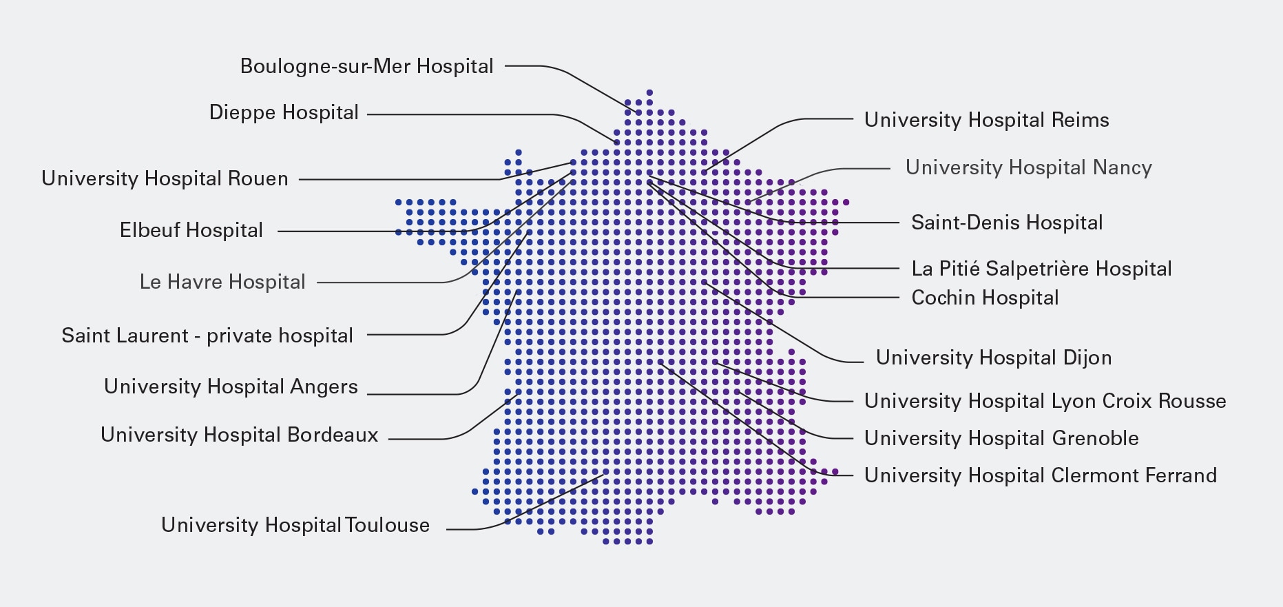 karte von frankreich mit den krankenhäusern der hifae-studie für resmed