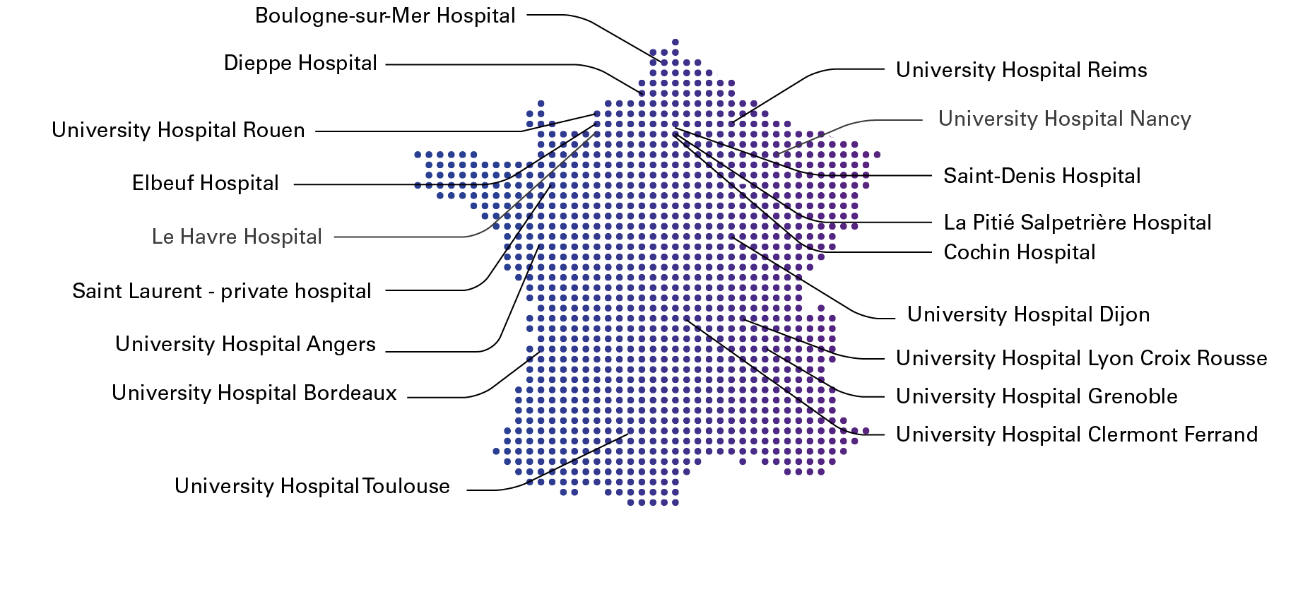 karte von frankreich mit den krankenhäusern der hifae-studie für resmed